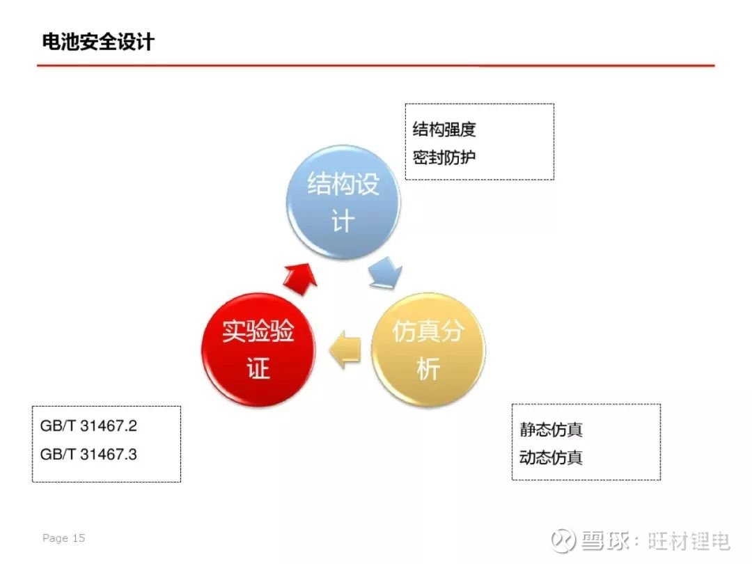 新澳門最精準(zhǔn)正最精準(zhǔn)正版資料,安全性策略解析_超級版67.969