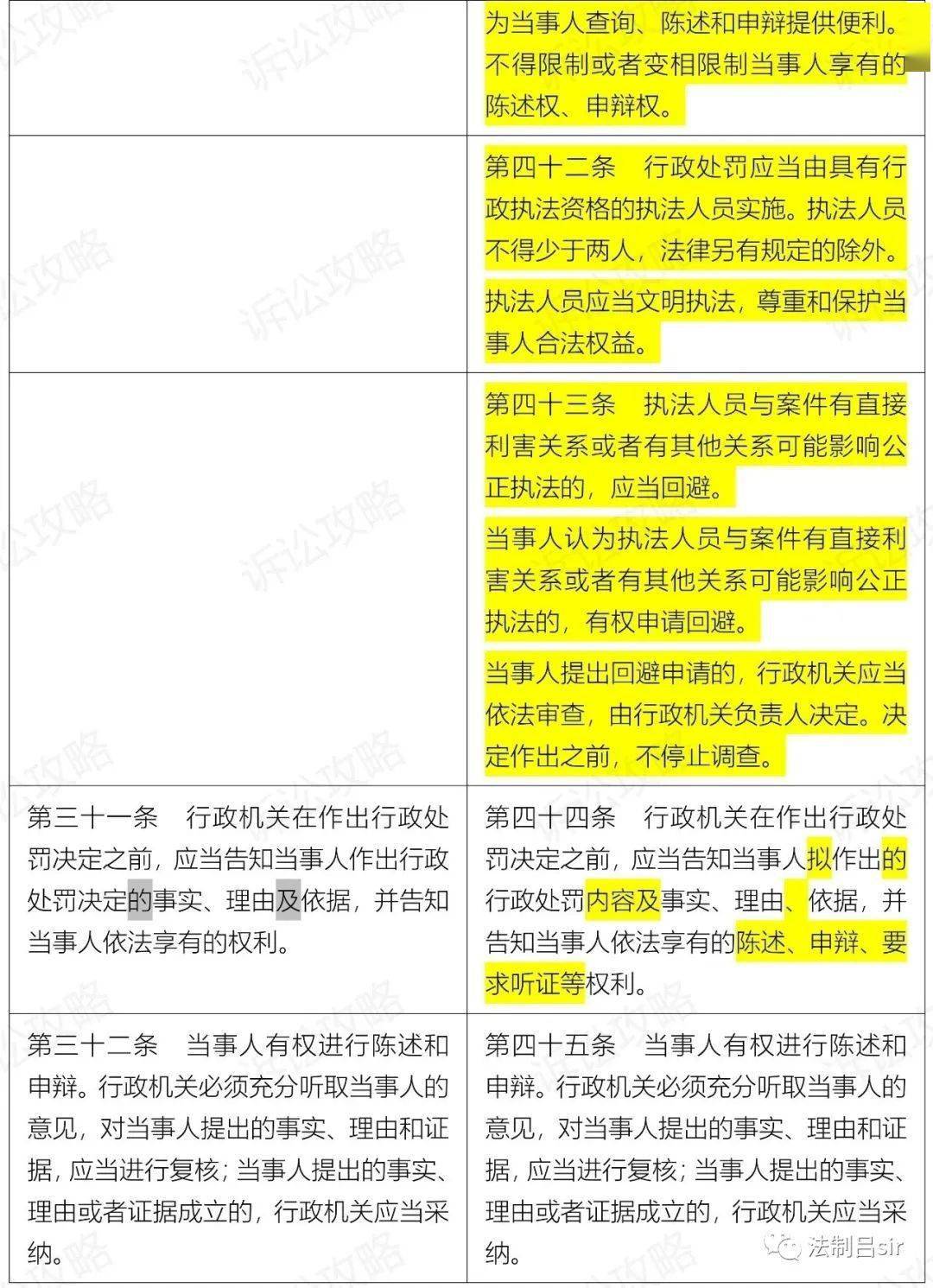 2024新奧正版資料免費(fèi),國(guó)產(chǎn)化作答解釋落實(shí)_1440p28.12