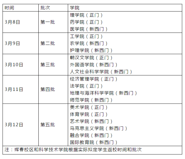 吉林開學(xué)時間最新動態(tài)，教育新篇章的調(diào)整與優(yōu)化