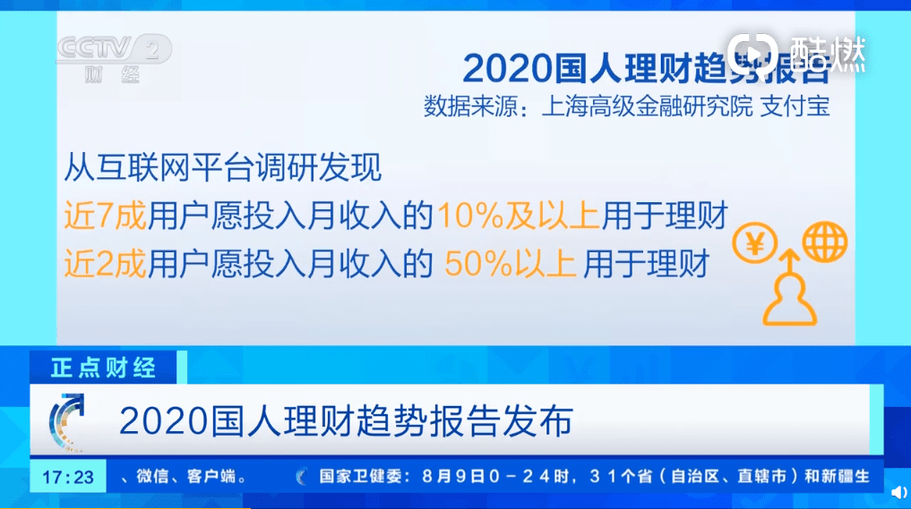 澳門(mén)一碼一肖一待一中四不像一,經(jīng)濟(jì)性執(zhí)行方案剖析_理財(cái)版36.210