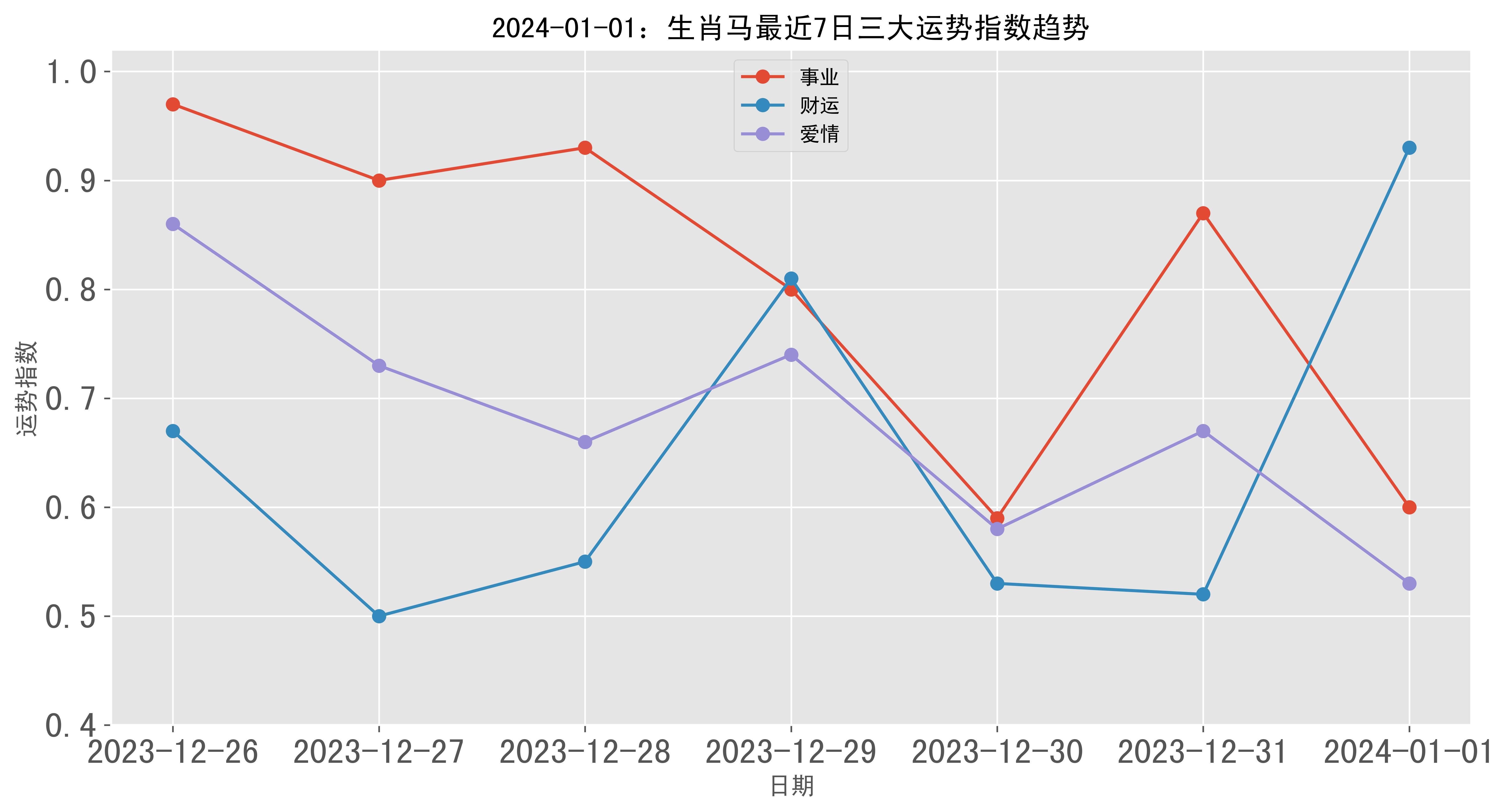 2024年一肖一碼一中一特,全面解析數(shù)據(jù)執(zhí)行_靜態(tài)版48.340