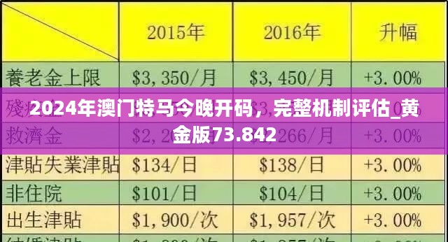 2024年今晚澳門特馬,具體操作步驟指導(dǎo)_YE版77.588