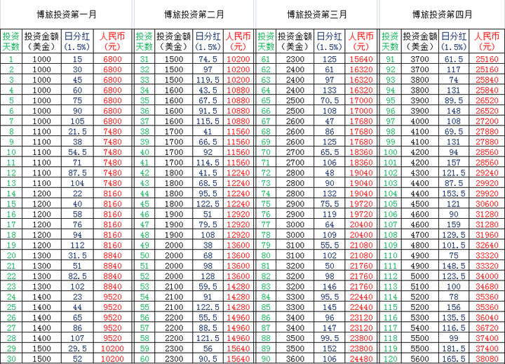 增壓泵 第179頁