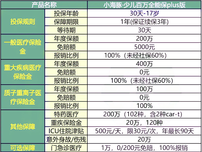 2024新奧全年資料免費(fèi)大全,最新解答解析說(shuō)明_精簡(jiǎn)版40.589