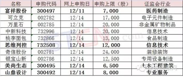 2024澳門天天彩期期精準,數(shù)據(jù)支持執(zhí)行策略_Elite74.622