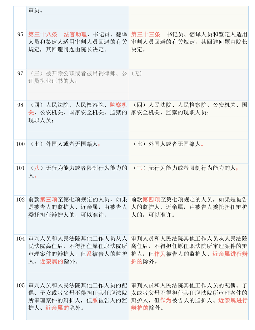 2024新奧精準資料免費大全078期,決策資料解釋落實_探索版29.305