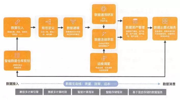 2024新澳最精準(zhǔn)資料222期,數(shù)據(jù)解答解釋落實(shí)_復(fù)古款42.765