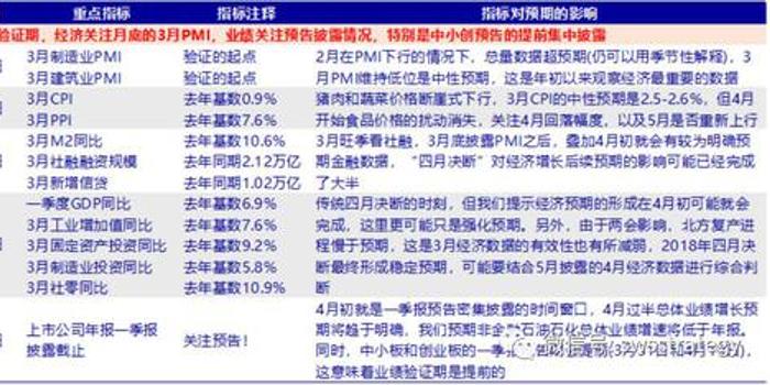 新澳精準(zhǔn)資料免費(fèi)提供,實(shí)地驗(yàn)證方案策略_HD32.239