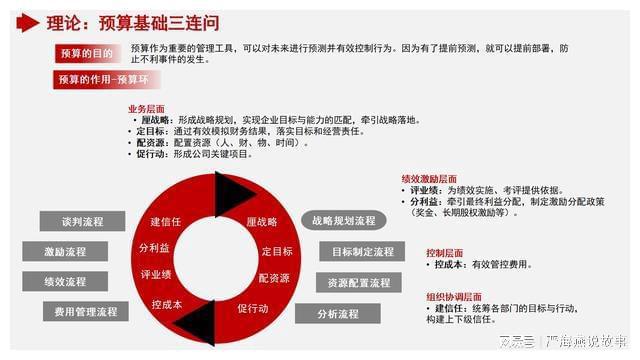 2024新澳門(mén)正版免費(fèi)資料,全面數(shù)據(jù)策略解析_3D94.374