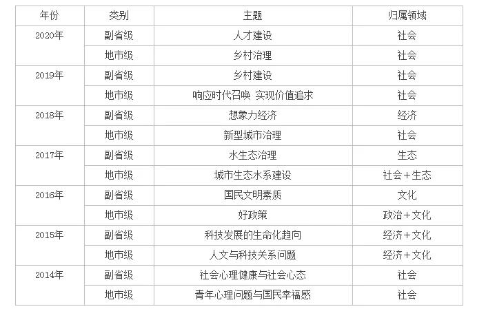 香港6合和彩今晚開獎結(jié)果查詢,定性解讀說明_DP90.46