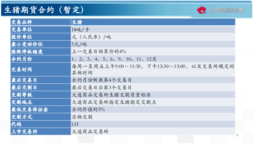 新澳天天開獎免費資料大全最新,實證分析解析說明_GM版14.443