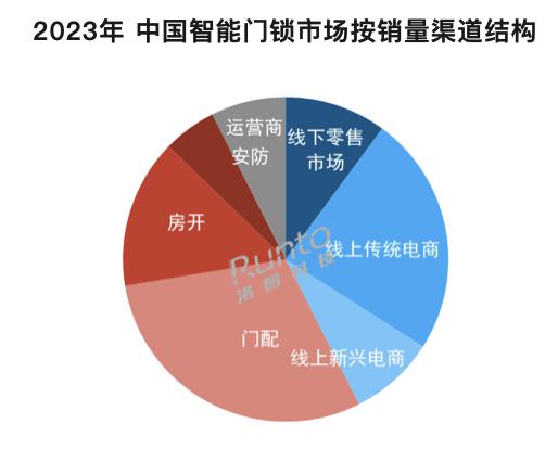 2024年新奧門天天開彩,精細方案實施_Tizen39.464