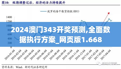 2024澳門精選免費資料,數(shù)據(jù)驅(qū)動方案實施_OP53.344