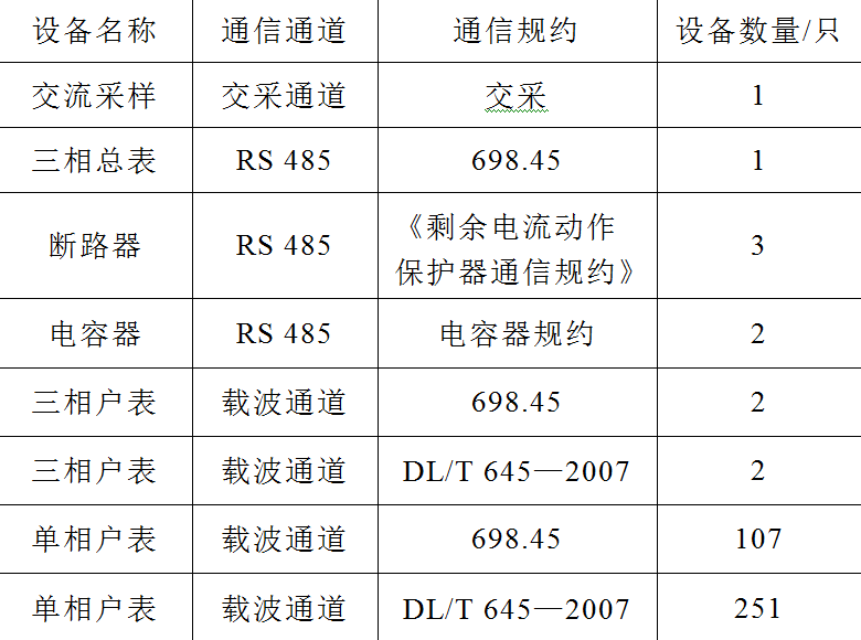 澳門一碼一碼100準確,數(shù)據(jù)導向計劃設計_D版97.699