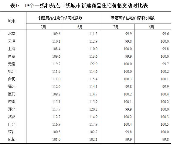 新澳2024正版資料免費(fèi)公開(kāi),數(shù)據(jù)資料解釋落實(shí)_特供版40.103