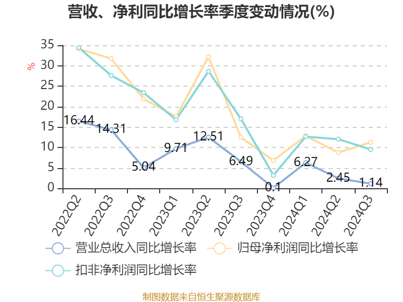 香港二四六開獎(jiǎng)免費(fèi),詮釋解析落實(shí)_XT81.10