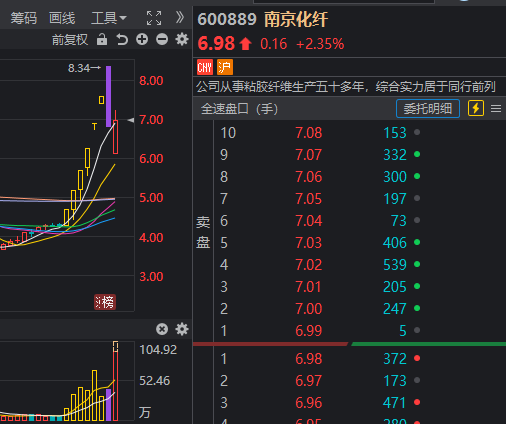 澳門天天彩期期精準(zhǔn),實(shí)地研究解析說明_Prestige69.919