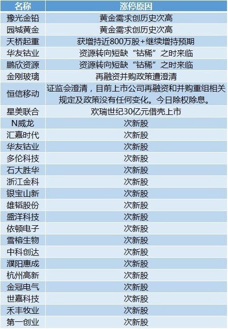 2024新澳門好彩免費(fèi)資料大全,現(xiàn)狀分析解釋定義_Chromebook91.109