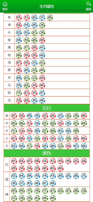 澳門一肖一碼100%準(zhǔn)確_,數(shù)據(jù)整合執(zhí)行設(shè)計(jì)_GM版81.438