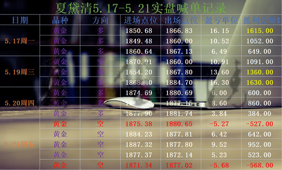 澳門天天開(kāi)彩期期精準(zhǔn),迅捷解答方案設(shè)計(jì)_升級(jí)版52.708