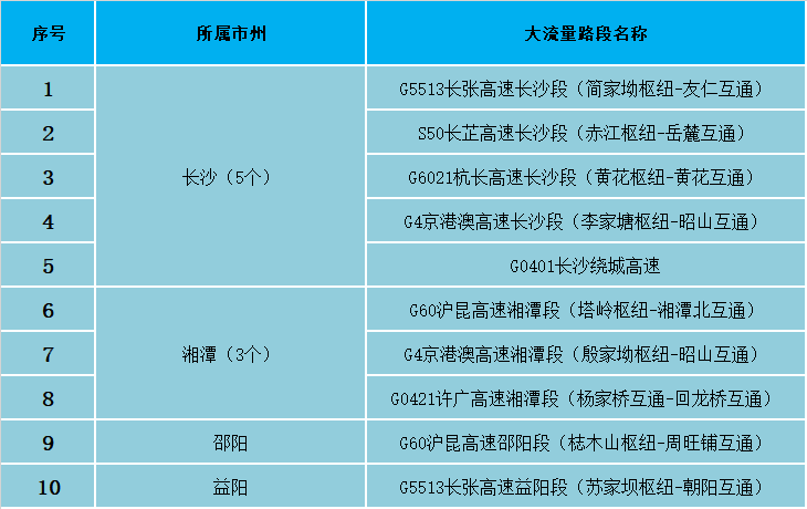 管家婆2024正版資料大全,結(jié)構(gòu)化推進(jìn)評估_鉆石版58.730