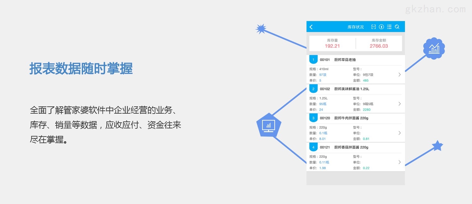 管家婆一肖一碼最準(zhǔn)資料公開(kāi),數(shù)據(jù)計(jì)劃引導(dǎo)執(zhí)行_AP73.119