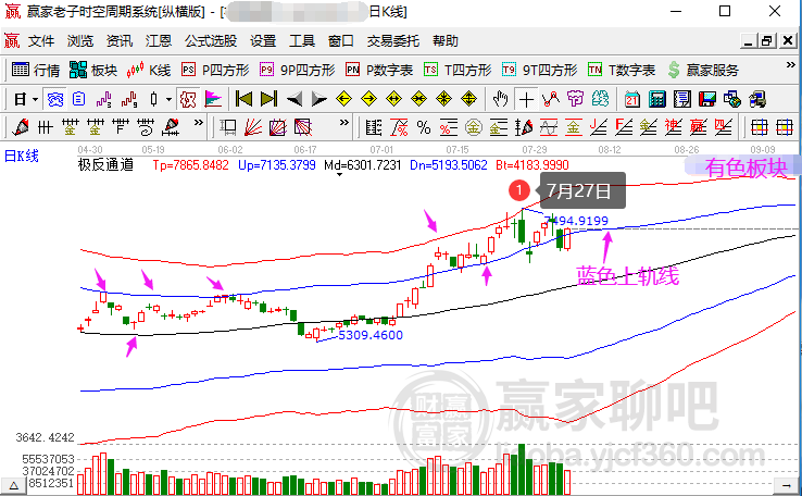 新澳門內(nèi)部一碼精準(zhǔn)公開,預(yù)測分析解釋定義_工具版42.672