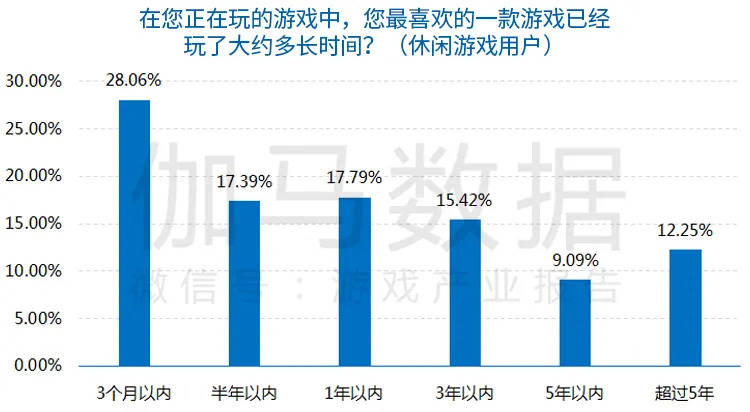 2024新澳今晚資料免費(fèi),深入數(shù)據(jù)執(zhí)行解析_LT30.594