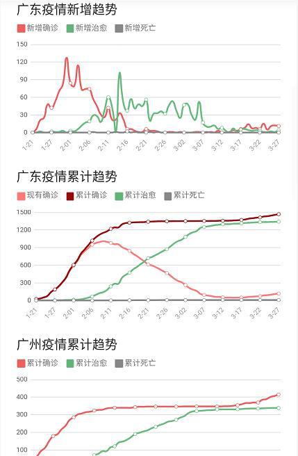 印度疫情最新進展，挑戰(zhàn)與應(yīng)對策略實時通報