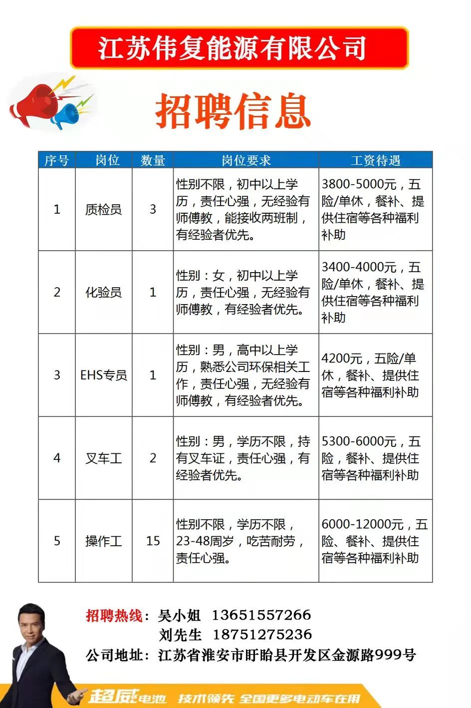 上海在線招聘信息，職業(yè)發(fā)展的黃金之地探索