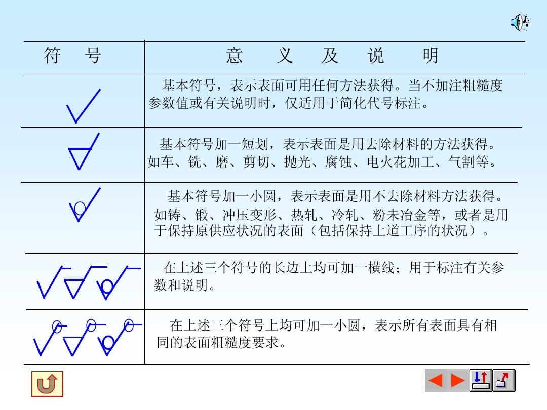 增補(bǔ)符號(hào)最新版，引領(lǐng)語言變革的新里程碑，重塑溝通未來！