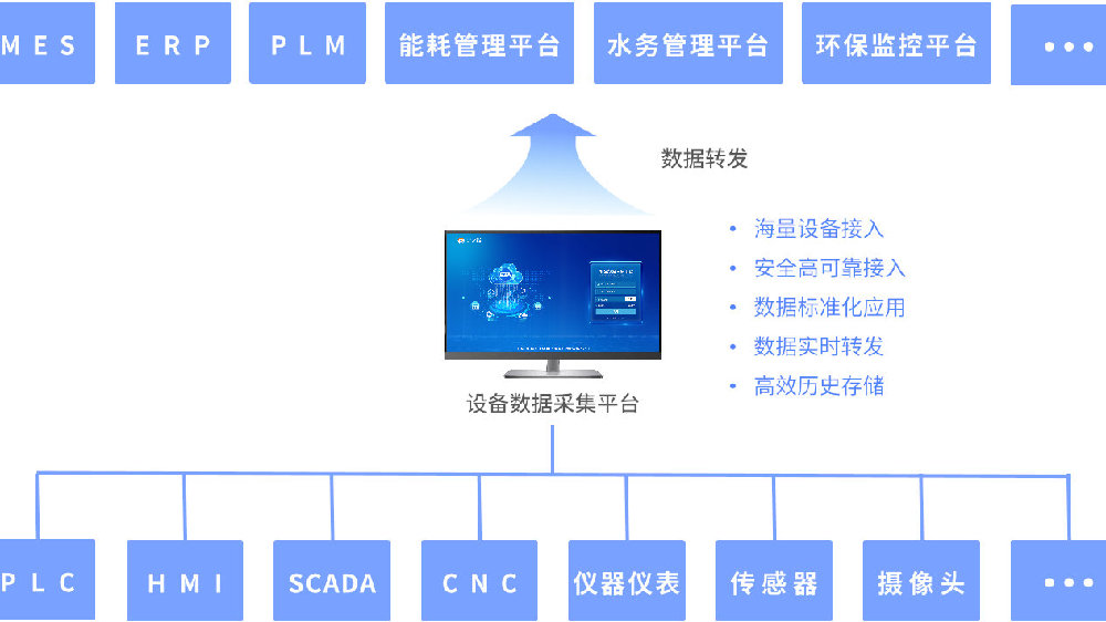 在線組卷平臺，重塑教育評估的新時代利器