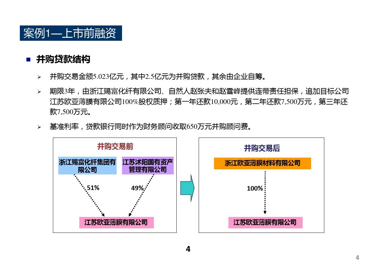 企業(yè)并購最新案例深度解析，啟示與探討