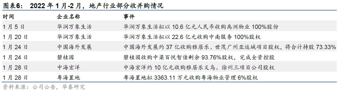 華泰最新房?jī)r(jià)動(dòng)態(tài)及市場(chǎng)趨勢(shì)下的購(gòu)房策略