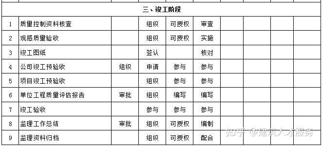 沁源縣公路維護監(jiān)理事業(yè)單位領導團隊最新調整公告