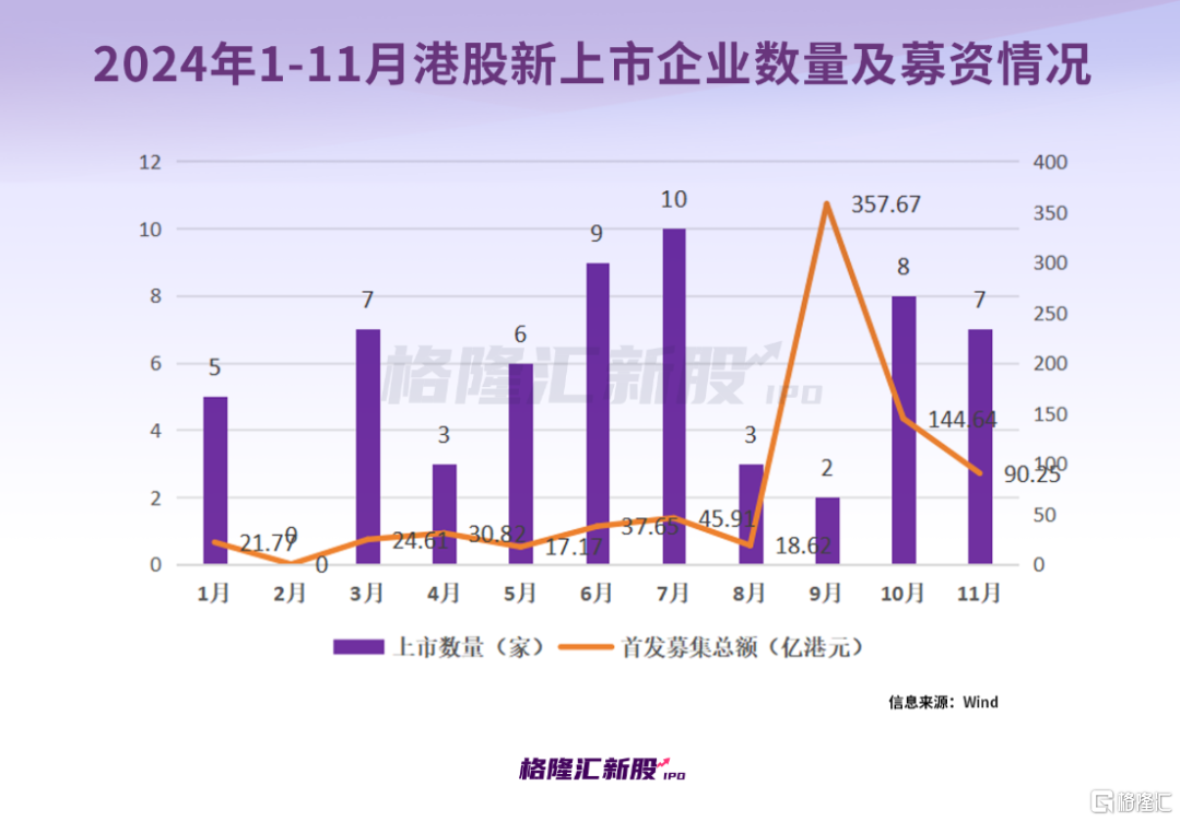 最新港股上市，機(jī)遇與挑戰(zhàn)的并存