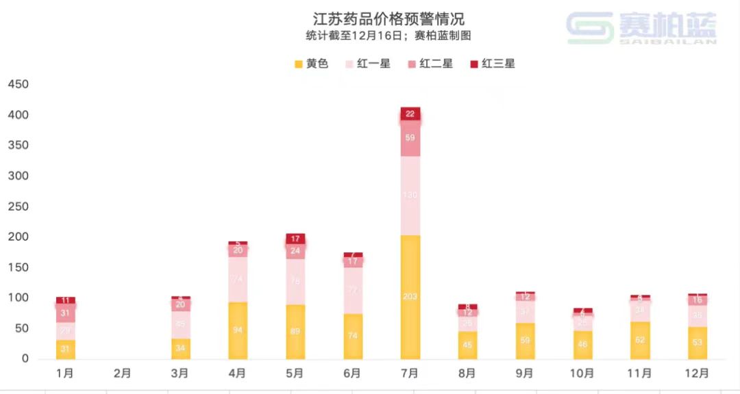 江蘇最新信息價，時代變革的先鋒力量引領(lǐng)未來