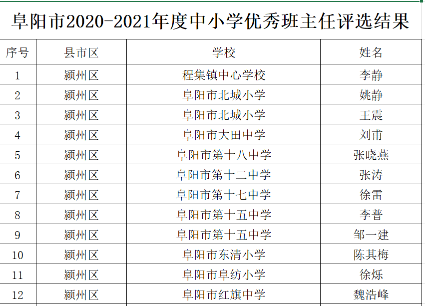 欒城縣小學(xué)人事任命揭曉，未來(lái)教育新篇章的引領(lǐng)者