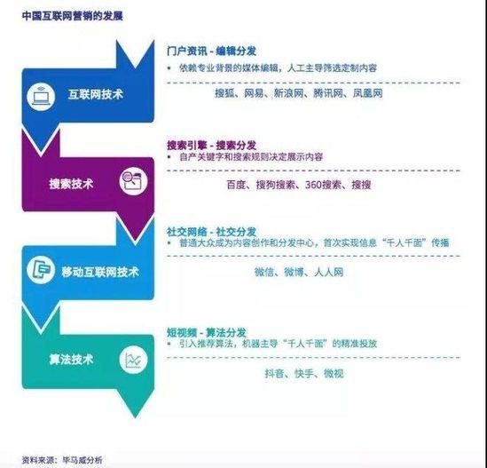 新澳天天開獎(jiǎng)資料大全1038期,未來解答解釋定義_社交版13.541