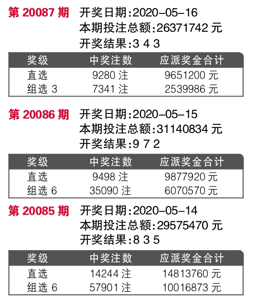 7777788888王中王開獎(jiǎng)記錄詳情,實(shí)效設(shè)計(jì)計(jì)劃_專屬版36.636