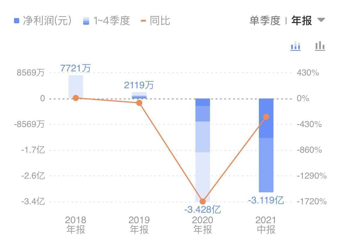 澳彩資料免費資料大全,深入分析解釋定義_W87.998