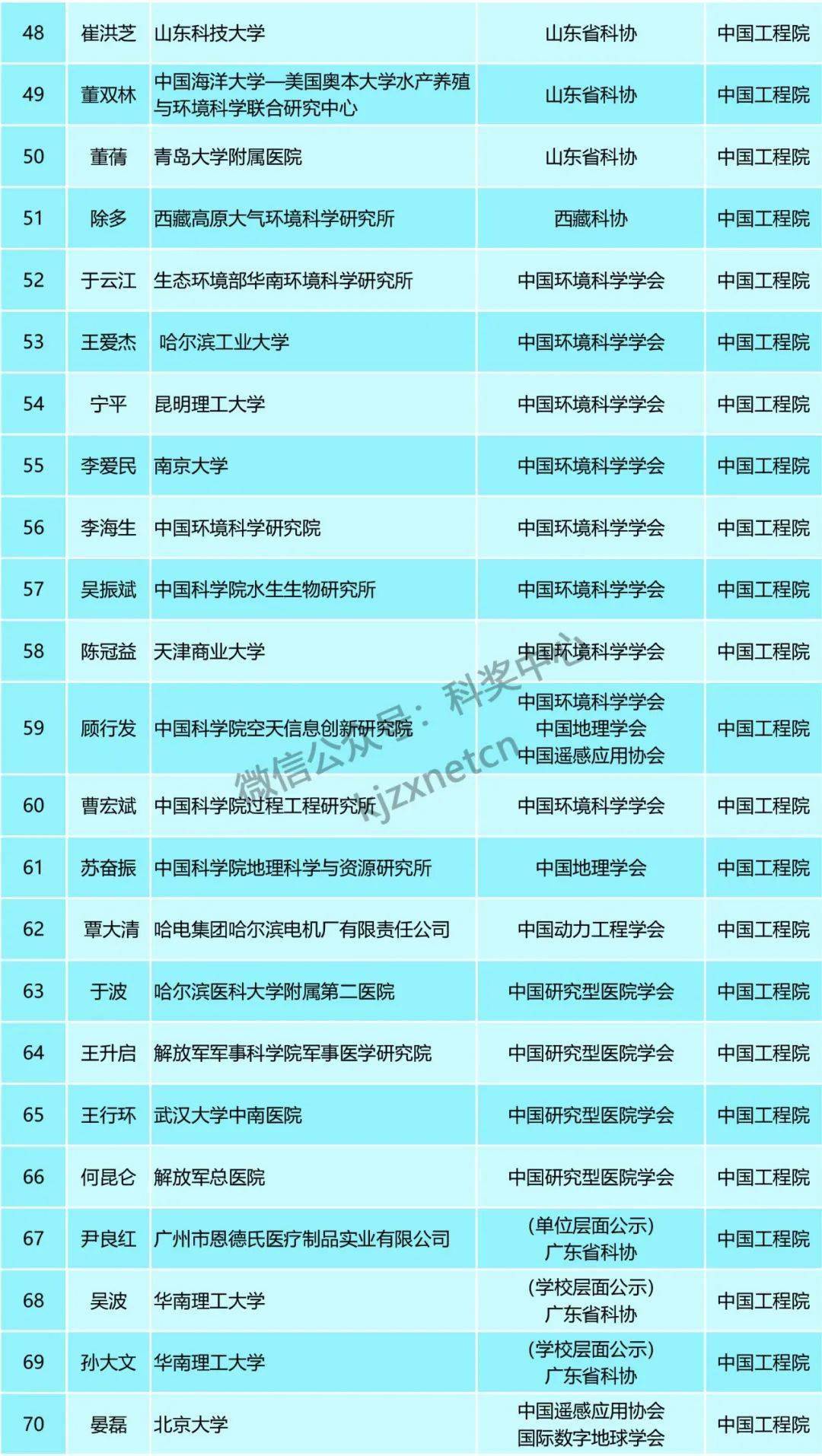 2024新澳精準(zhǔn)免費資料,廣泛的關(guān)注解釋落實熱議_S47.11