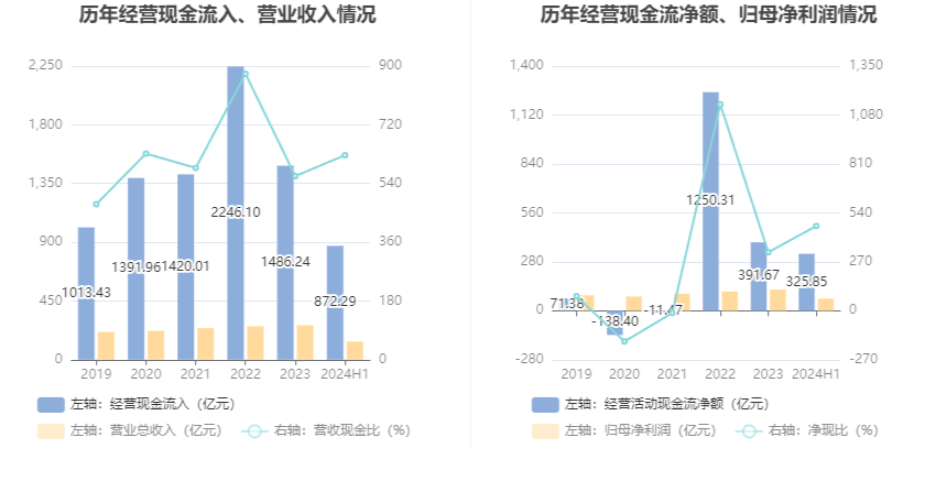 2024澳門六開彩開獎結(jié)果,時代資料解釋落實_紀念版99.467