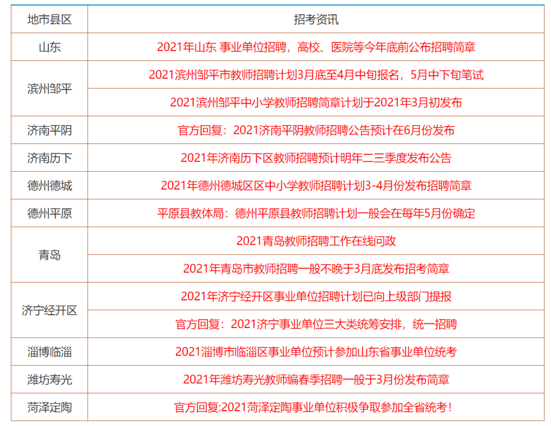 氣密性檢漏儀 第116頁(yè)