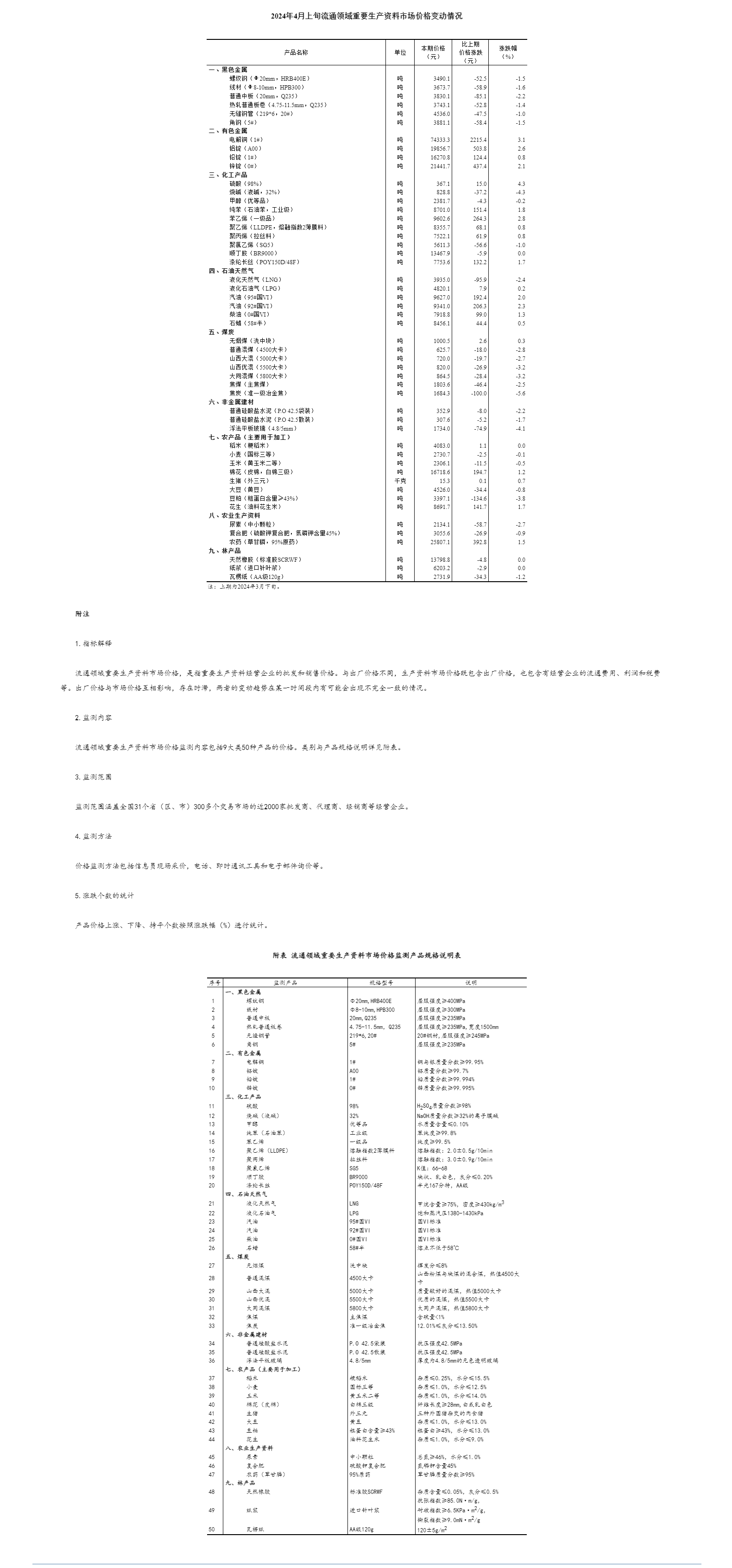 2024全年資料免費(fèi)大全,深入解析數(shù)據(jù)應(yīng)用_Executive69.354