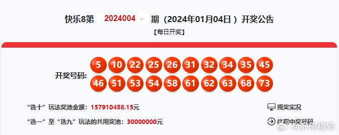 777777788888888最快開(kāi)獎(jiǎng),實(shí)地執(zhí)行考察數(shù)據(jù)_S44.168