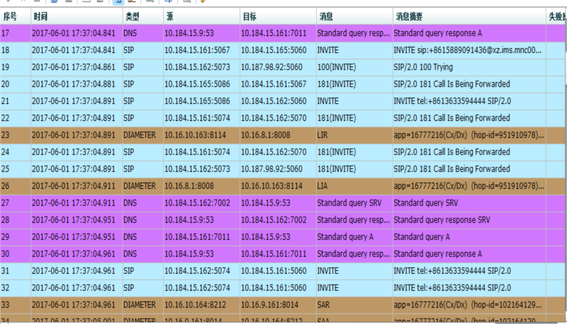 7777788888管家婆必開一肖,穩(wěn)定性策略設計_VR20.45