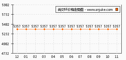 新粵門六舍彩資料正版,高速響應(yīng)解決方案_UHD56.690