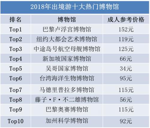 新澳2024年免資料費(fèi),實(shí)地驗(yàn)證數(shù)據(jù)策略_Max94.394