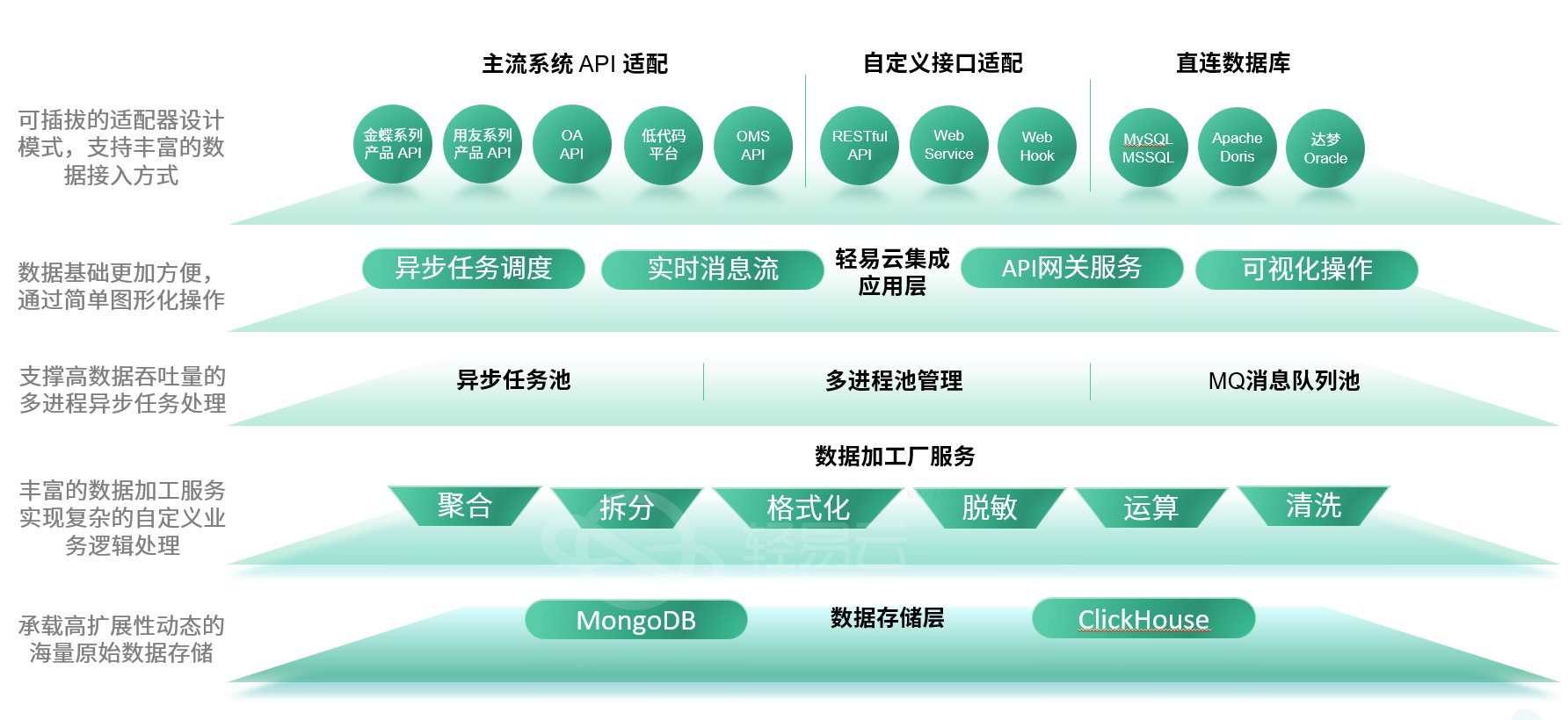 2024新奧免費(fèi)看的資料,高效實(shí)施方法解析_創(chuàng)新版83.25